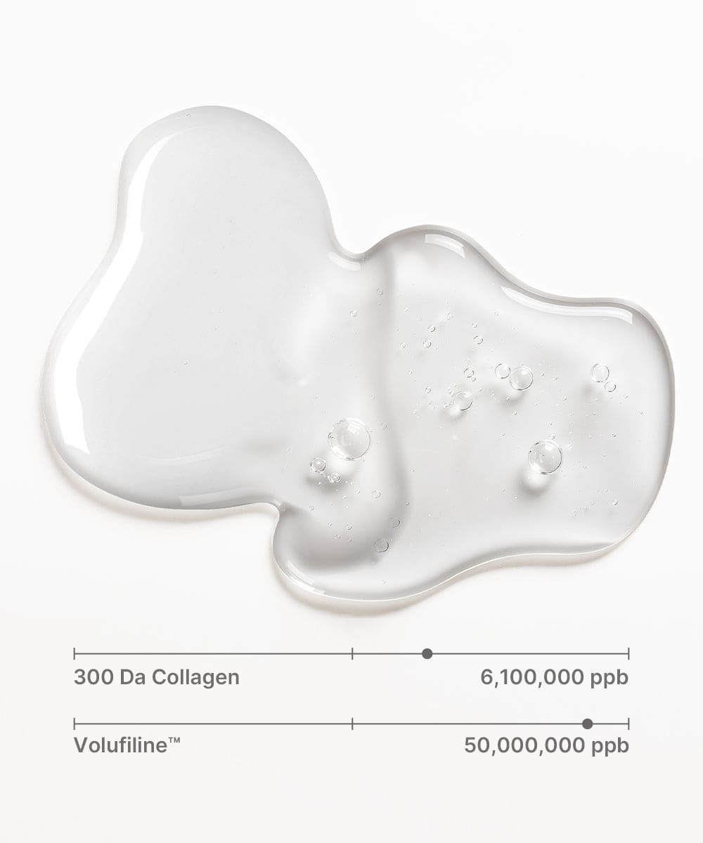 [SUNGBOON]  Deep Collagen Serum, 5% Volufiline + 58% Low Molecular Collagen + 2% Niacinamide, Hydrating & Smoothing Face Serum, Korean Skincare, 1.01 fl oz,Moisturizing & Soothing Serum mothers day gift ideas