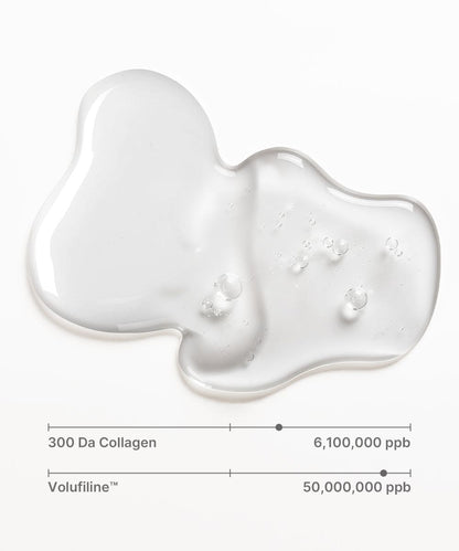 [SUNGBOON]  Deep Collagen Serum, 5% Volufiline + 58% Low Molecular Collagen + 2% Niacinamide, Hydrating & Smoothing Face Serum, Korean Skincare, 1.01 fl oz,Moisturizing & Soothing Serum mothers day gift ideas